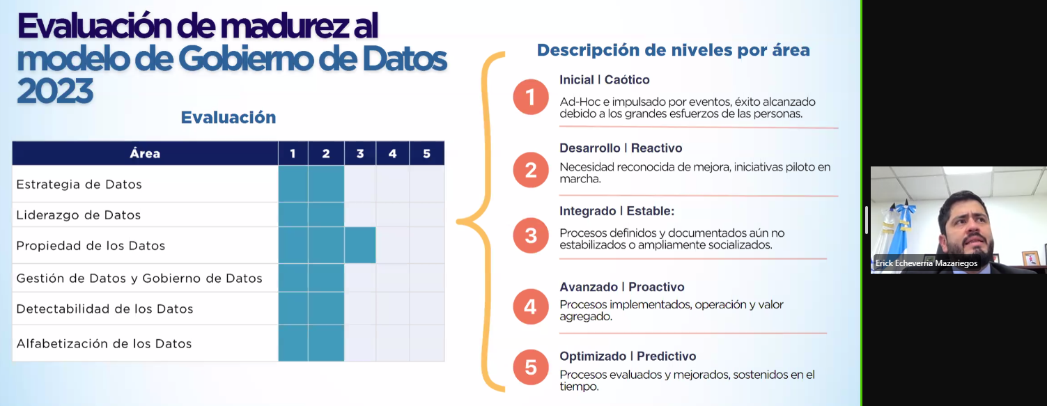 ppt erick
