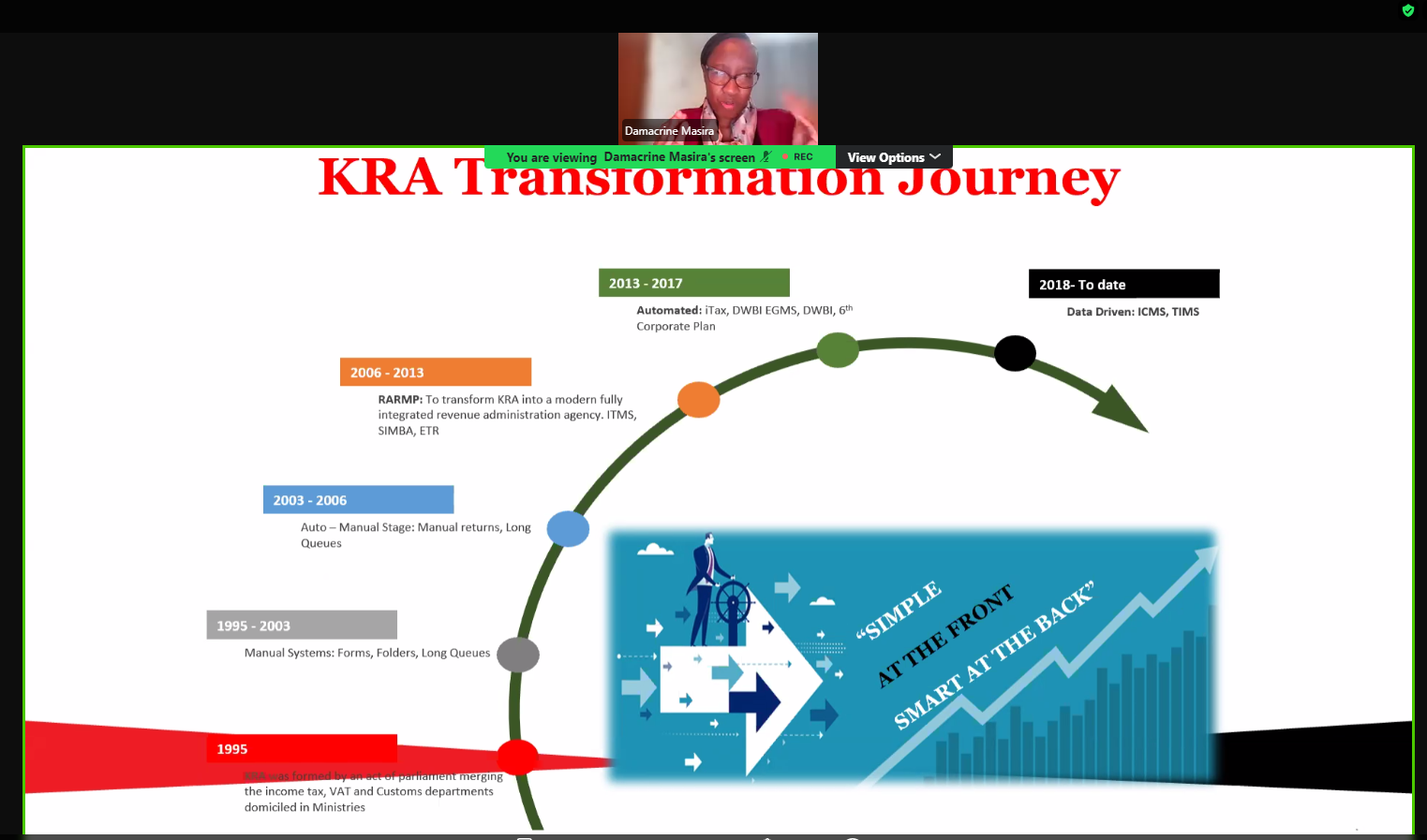 nto webinar data